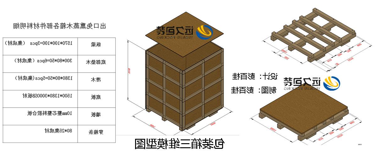 <a href='http://fr6.mdm56.net'>买球平台</a>的设计需要考虑流通环境和经济性